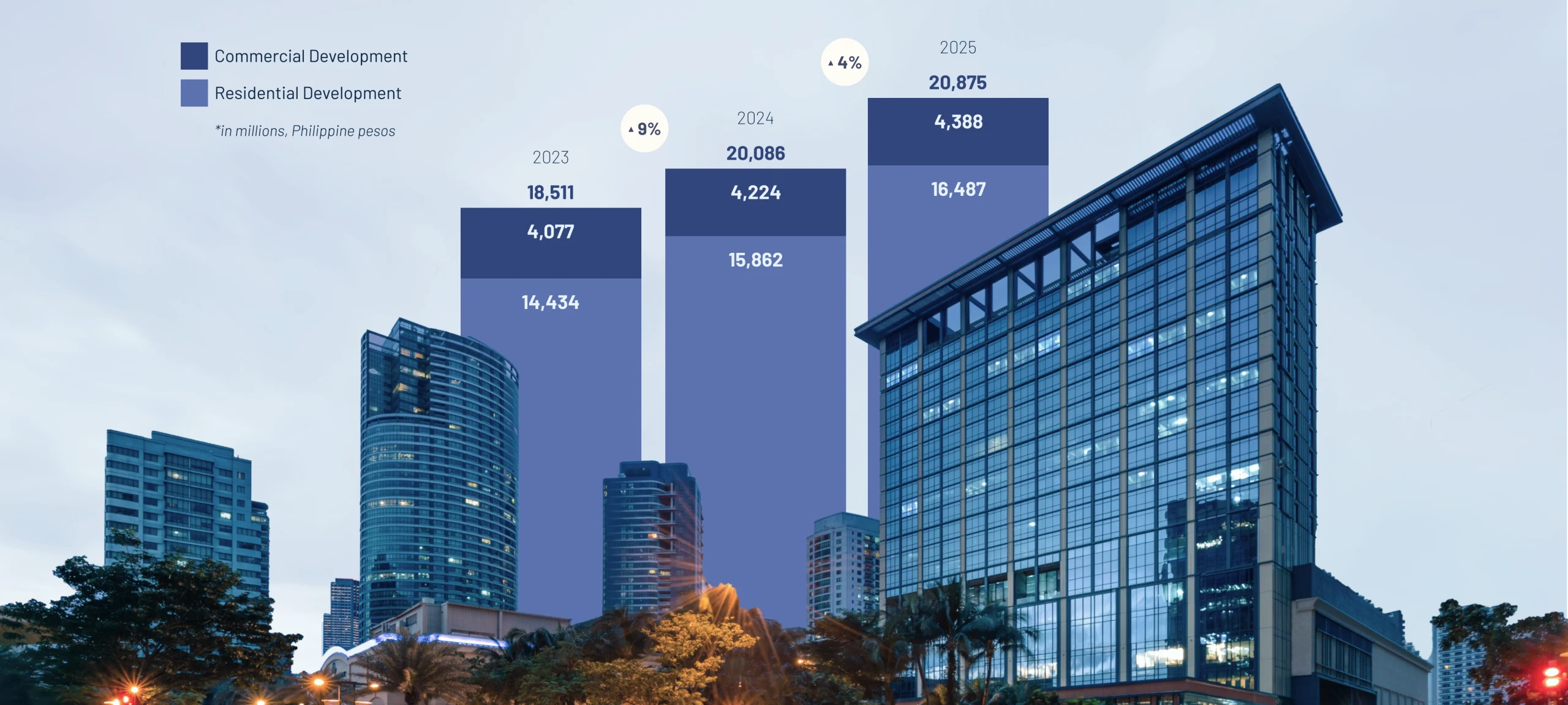Investor Relations Banner